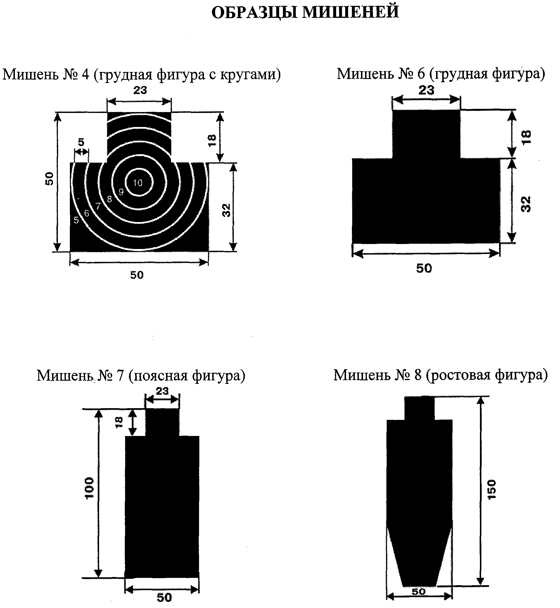 Мишень первого уровня при птср